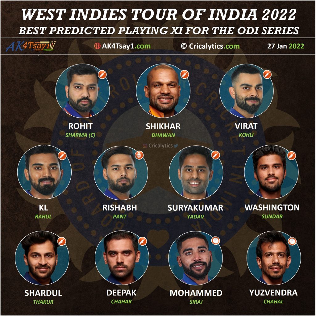 india vs west indies wi 2022 odi series best predicted playing 11 for team india