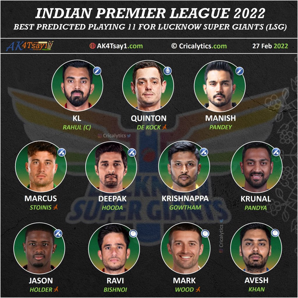 IPL 2022 best predicted playing 11 for lucknow super giants lsg