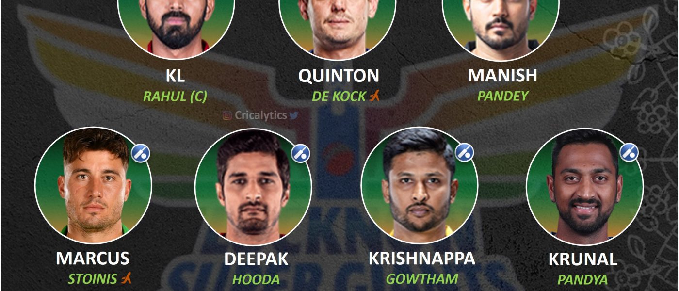 IPL 2022 best predicted playing 11 for lucknow super giants lsg
