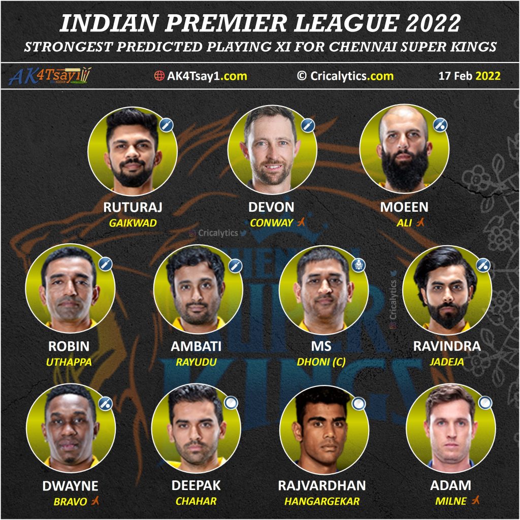 IPL 2022 strongest predicted playing 11 for chennai super kings csk