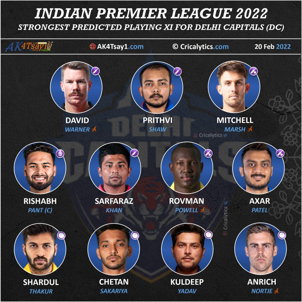 IPL 2022 strongest predicted playing 11 for delhi capitals dc