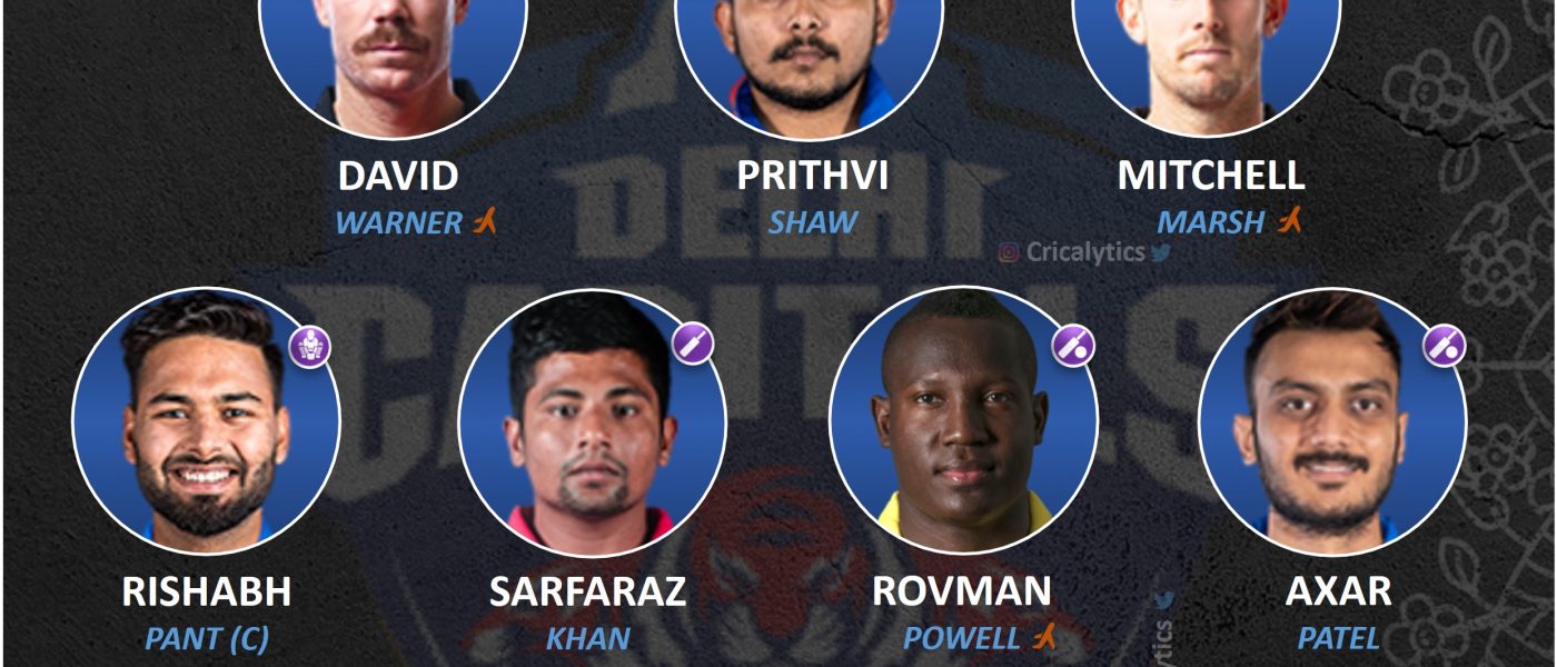 IPL 2022 strongest predicted playing 11 for delhi capitals dc