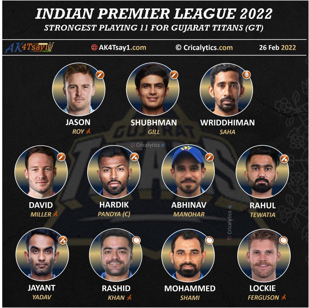 IPL 2022 strongest predicted playing 11 for gujarat titans gt