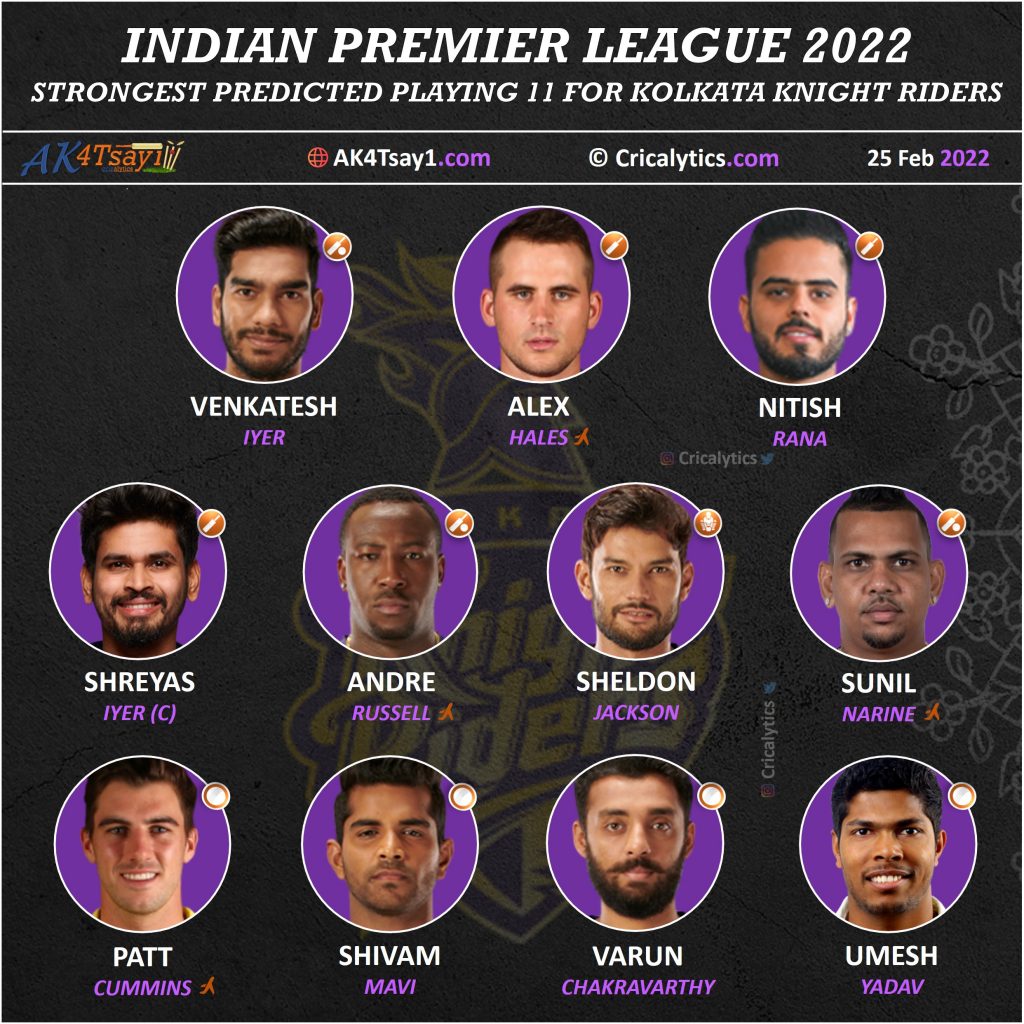 IPL 2022 best predicted playing 11 for kolkata knight riders kkr