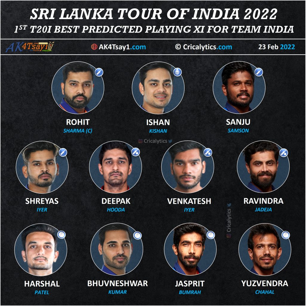 india vs sri lanka 2022 best predicted playing 11 for 1st t20i