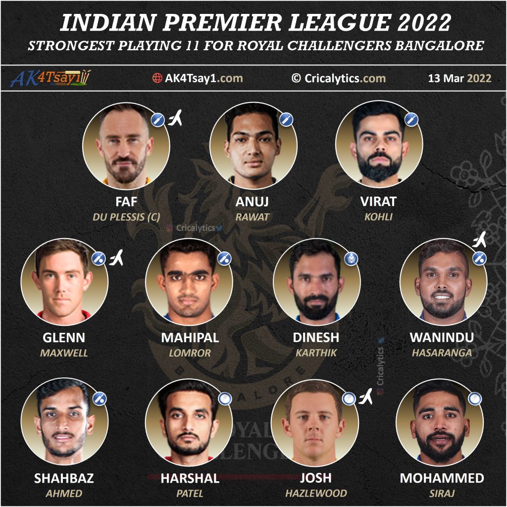 IPL 2022 best predicted playing 11 for royal challengers bangalore, rcb