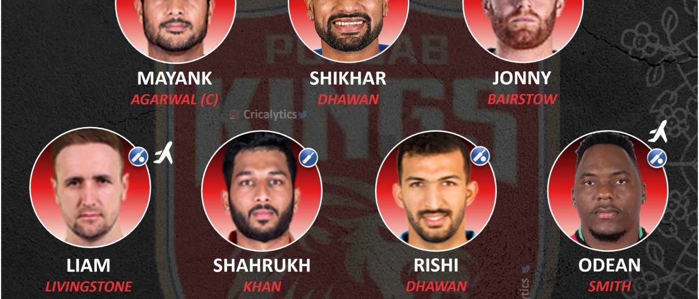 IPL 2022 exclusive strongest predicted playing 11 for punjab kings, pbks