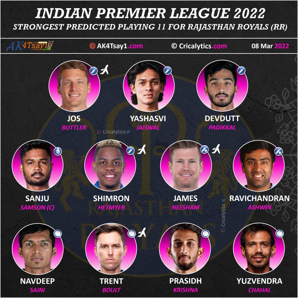 IPL 2022 strongest predicted playing 11 for rajasthan royals, rr