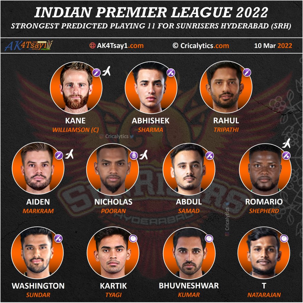 IPL 2022 strongest predicted playing 11 for sunrisers hyderabad, srh