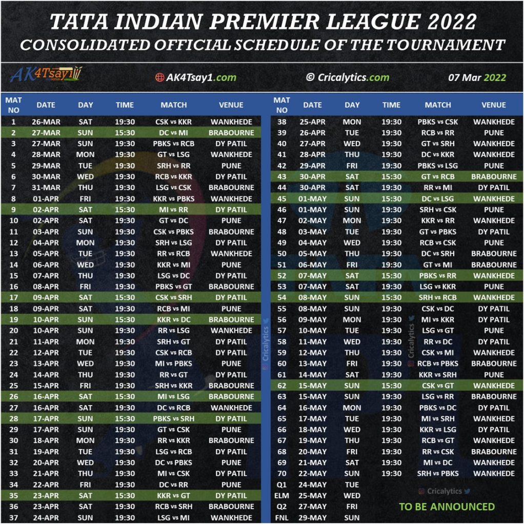 ipl 2022 consolidated official schedule of the tournament download pdf