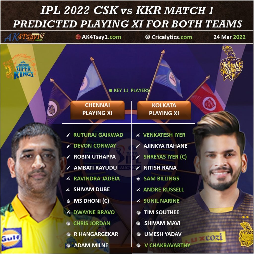 ipl 2022 csk vs kkr match 1 best predicted playing 11