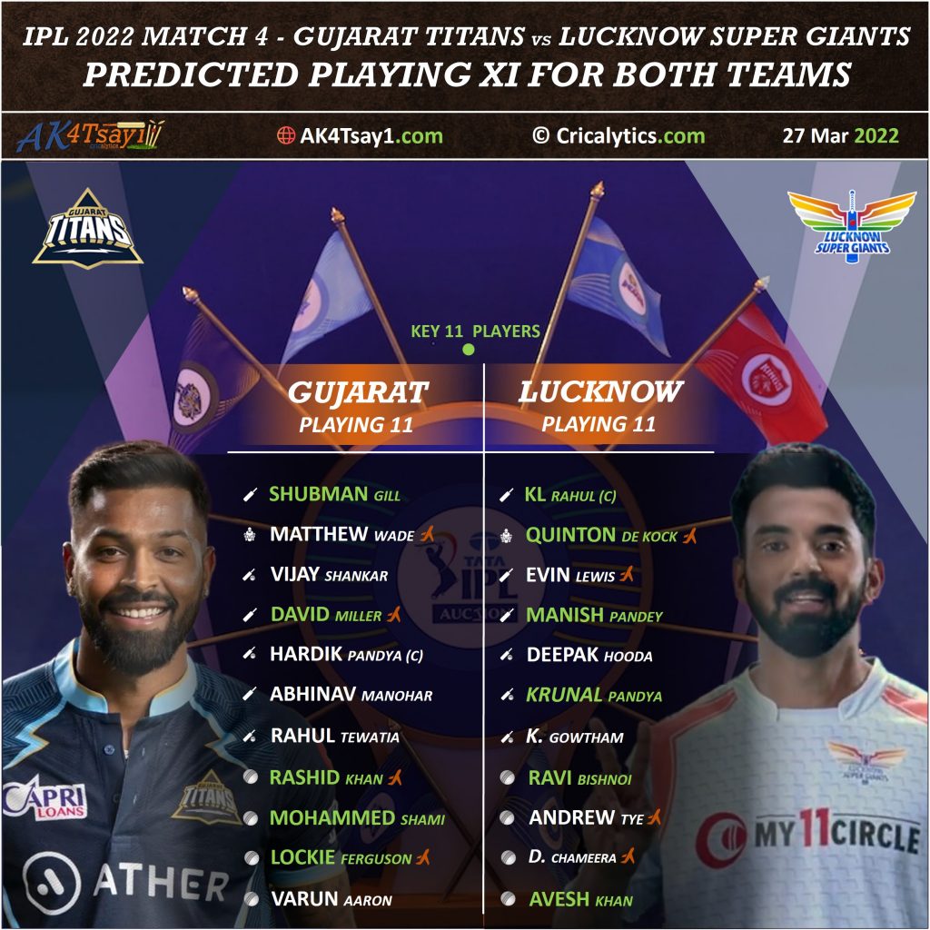 ipl 2022 gt vs lsg match 4 best predicted playing 11 for both teams