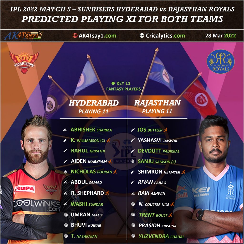 ipl 2022 ssrh vs rr match 5 best predicted playing 11 for both teams