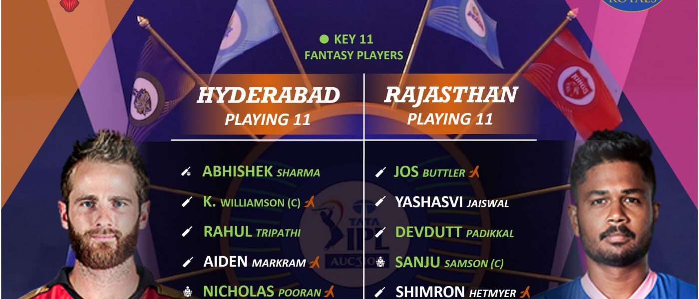 ipl 2022 ssrh vs rr match 5 best predicted playing 11 for both teams