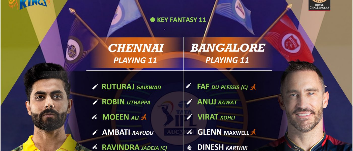 ipl 2022 csk vs rcb match 22 best predicted playing 11 for both the teams