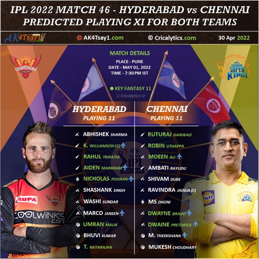 ipl 2022 srh vs csk match 46 ideal predicted playing 11