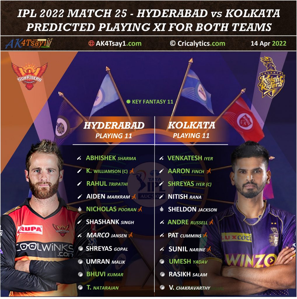 ipl 2022 srh vs kkr match 25 best predicted playing 11 for both teams