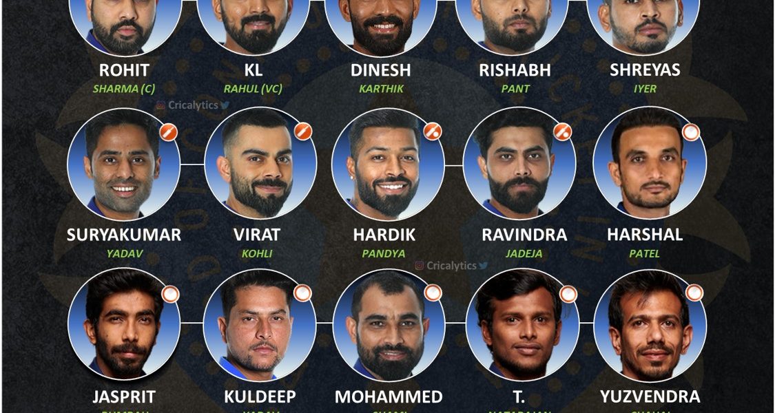 t20 world cup 2022 strongest predicted squad for team india
