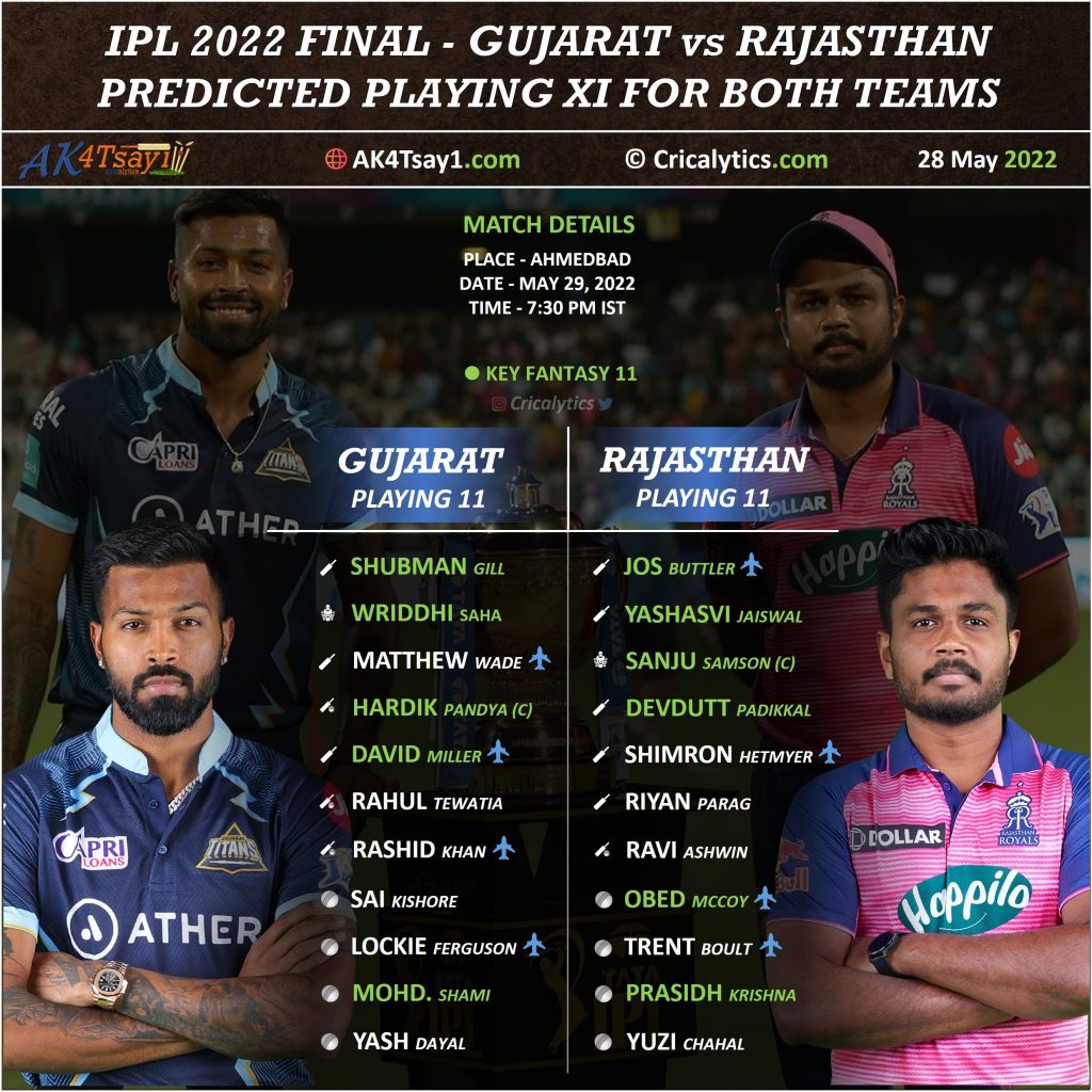 ipl 2022 gt vs rr final predicted fantasy playing 11 for both teams