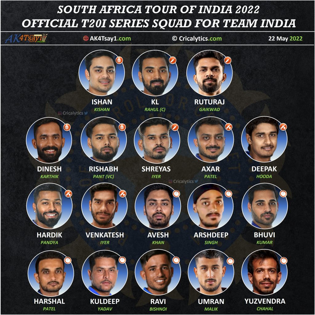 team india vs south africa sa 2022 official t20 series squad