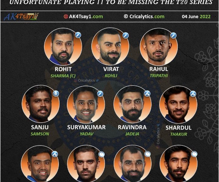 india vs sa 2022 unfortunate predicted playing 11 to be missing t20 series