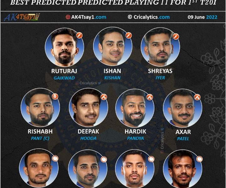 india vs south africa 2022 predicted playing 11 for 1st t20