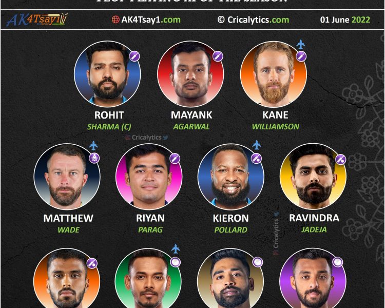 ipl 2022 flop playing 11 of the season