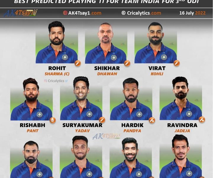 india vs england 2022 best predicted playing 11 for 3rd odi