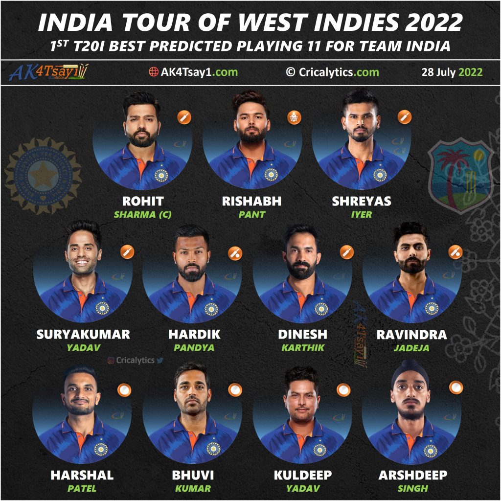 india vs west indies 1st t20 2022 predicted playing 11 for both the teams