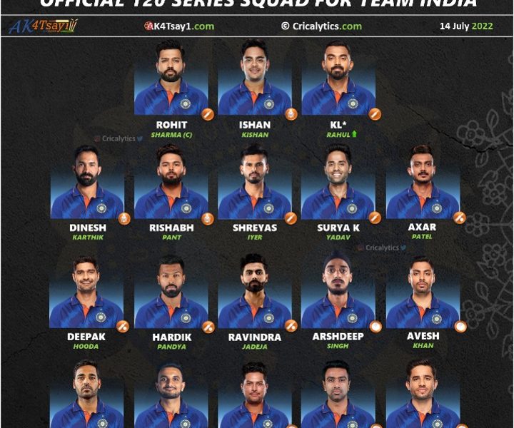 india vs west indies 2022 official t20 series squad players list for team india