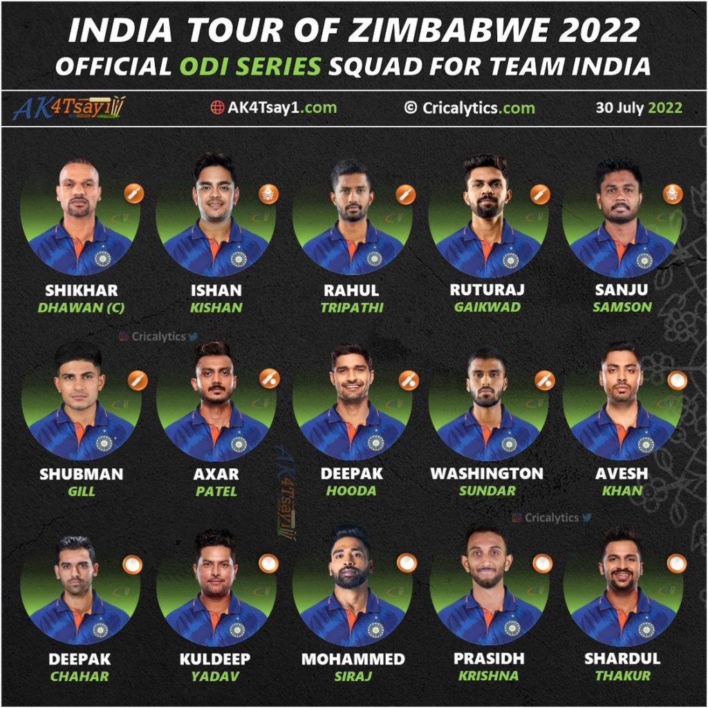 india vs zimbabwe 2022 official odi series squad players list