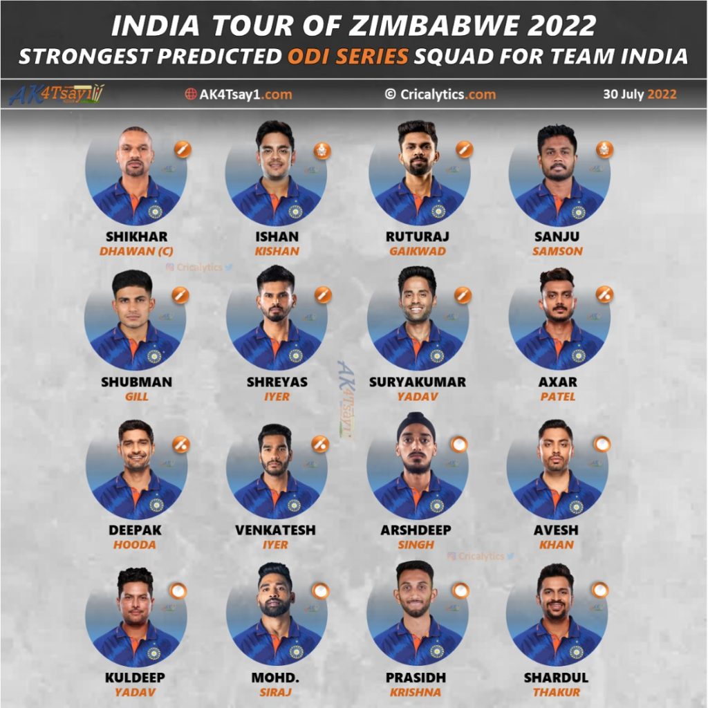 india vs zimbabwe 2022 strongest predicted odi series squad