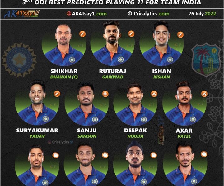 west indies WI vs india 3rd odi 2022 best predicted playing for both teams