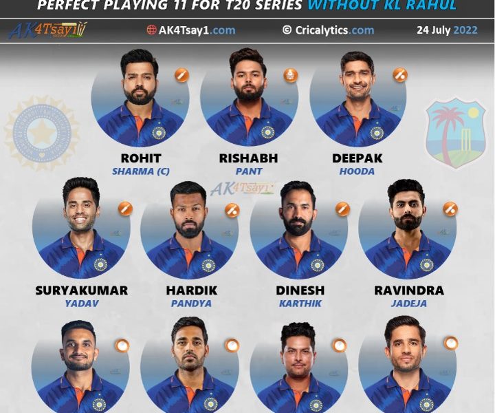 west indies wi vs india predicted t20 series playing 11 for team india