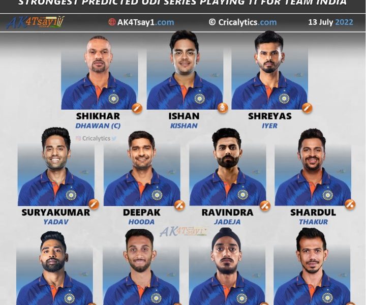 west indies vs india strongest predicted odi series playing 11 for team india