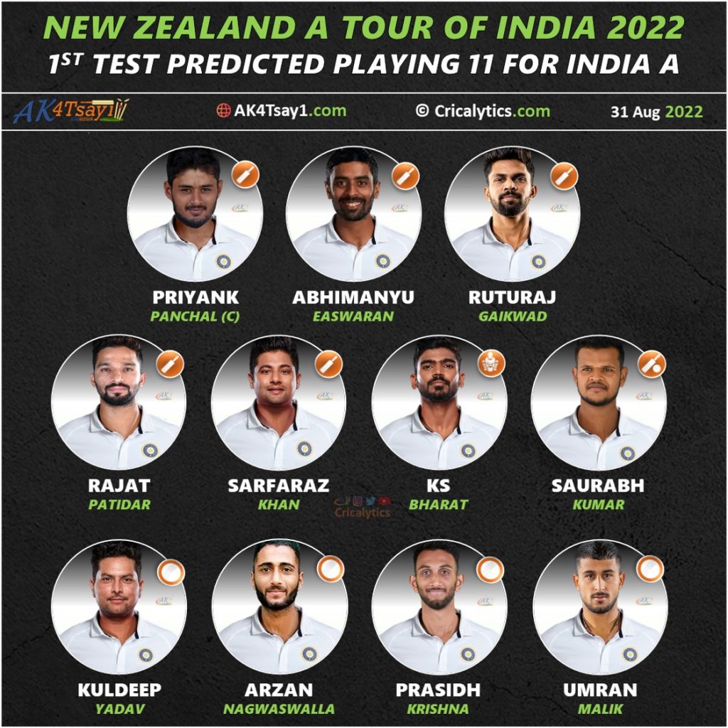 India A vs New Zealand A 1st test predicted playing 11 2022 cricalytics