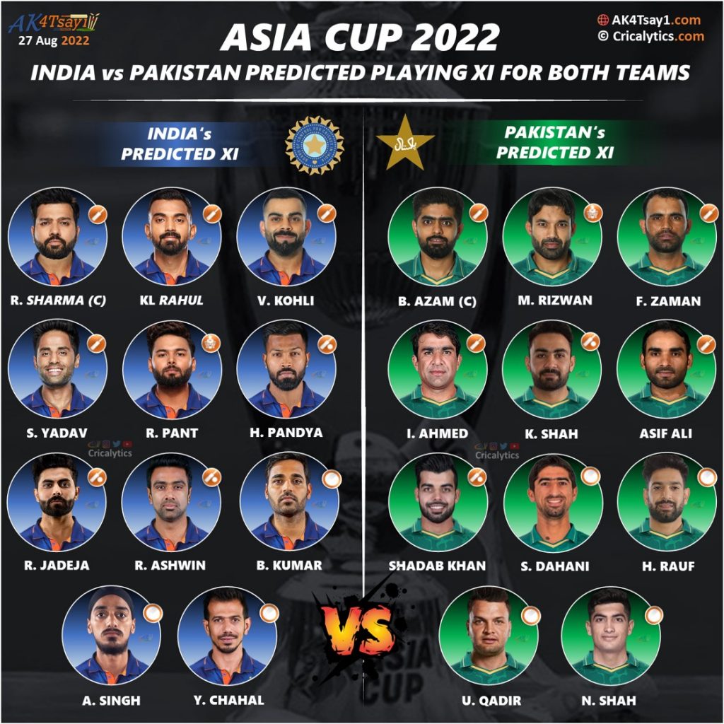 india vs pakistan asia cup 2022 predicted playing 11 cricalytics