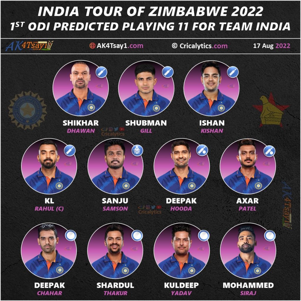 india vs zimbabwe 2022 1st odi predicted playing 11 cricalytics