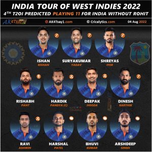 west indies wi vs india 4th t20 2022 predicted playing both teams