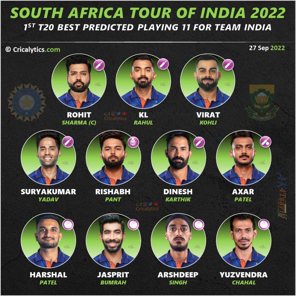 india vs south africa 1st t20 best predicted playing 11 2022 cricalytics