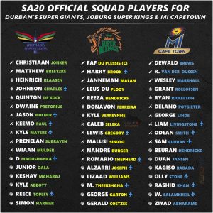 sa20 2023 official final squad players list for all 6 teams cricalytics