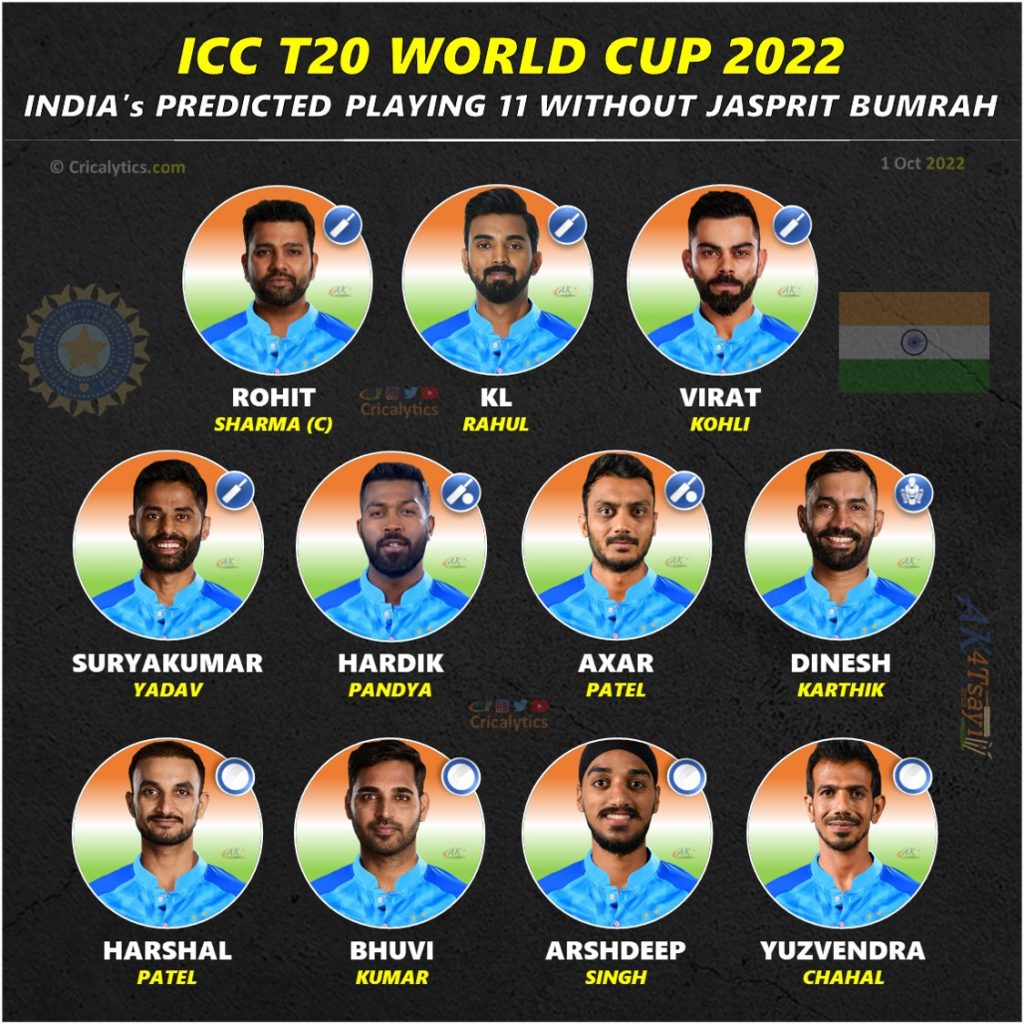 t20 world cup 2022 predicted playing 11 without jasprit bumrah cricalytics