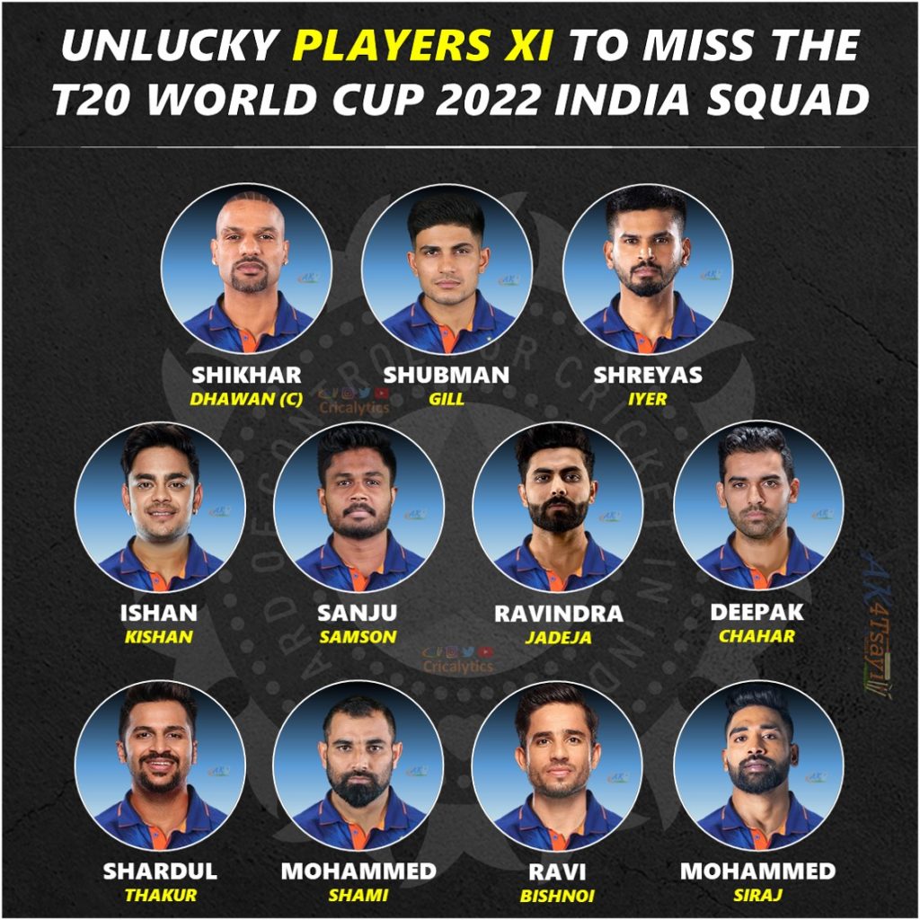 Unlucky 11 of Team India that will miss T20 World Cup 2022