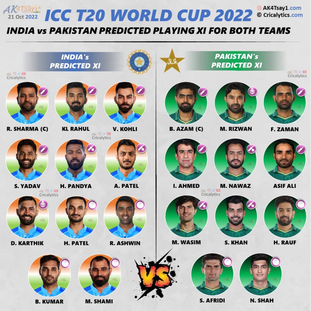 india vs pakistan t20 world cup 2022 predicted playing 11 criclaytics