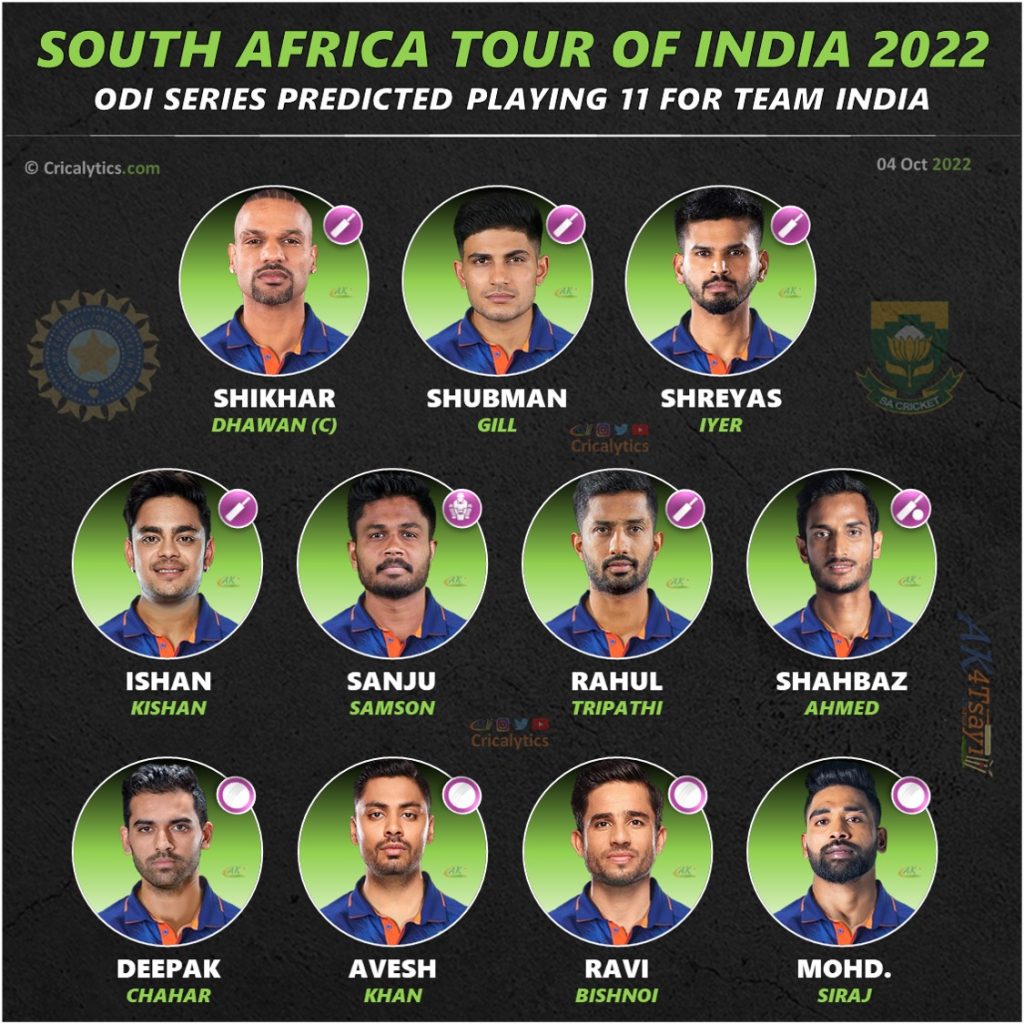 india vs south africa odi strongest predicted playing 11 2022 cricalytics