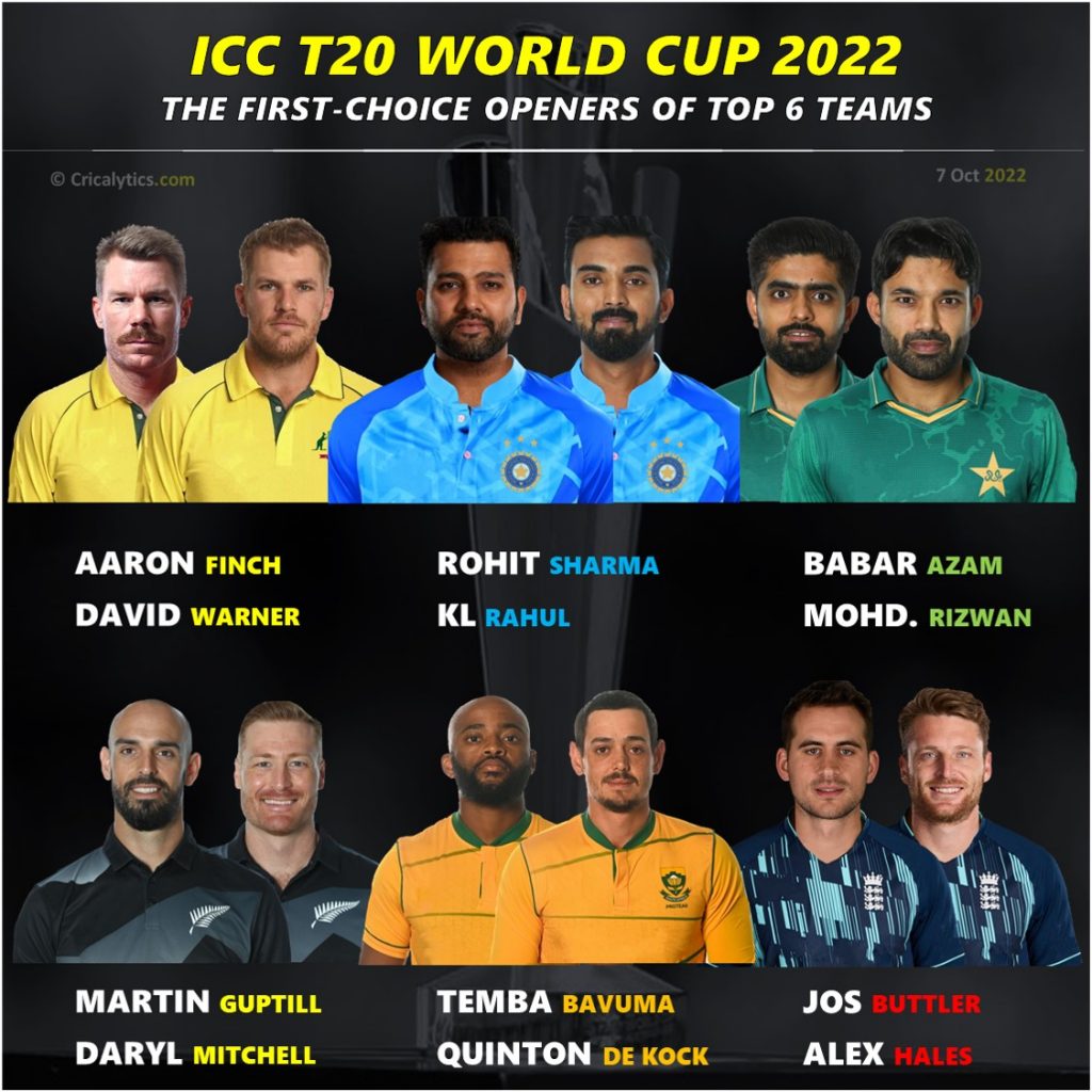 t20 world cup 2022 openers ranking cricalytics