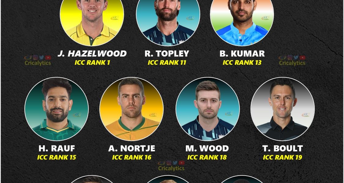 t20 world cup 2022 top 10 pace attack ranking cricalytics