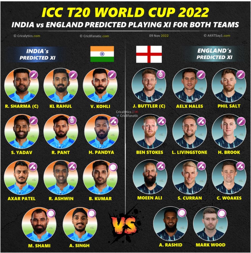 india vs england t20 world cup 2022 semi final playing 11 cricalytics