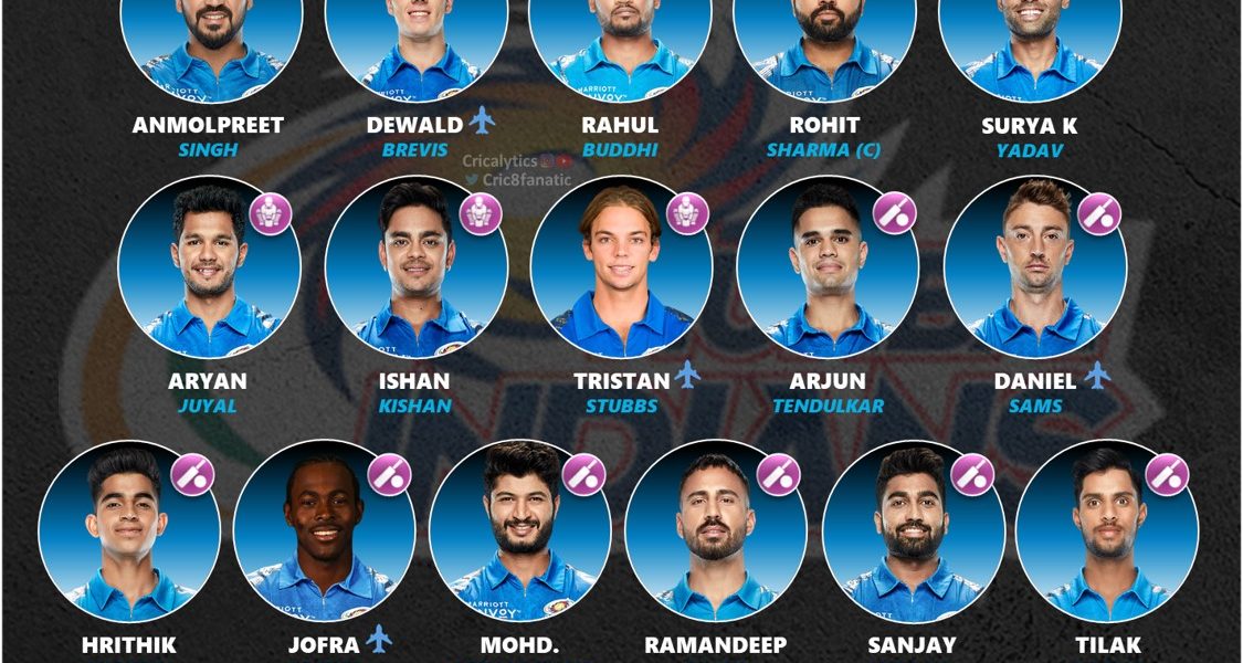 mumbai indians mi retained squad players list ipl 2023 cricalytics