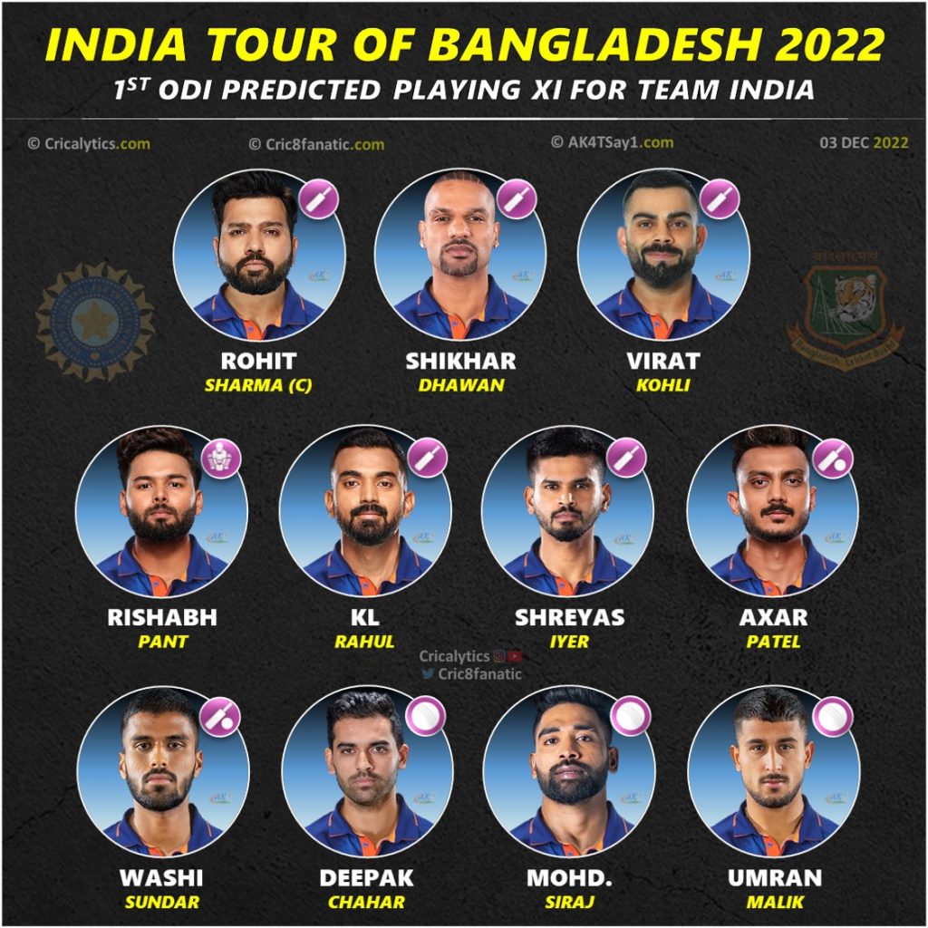 india vs bangladesh 2022 predicted playing 11 for 1st odi